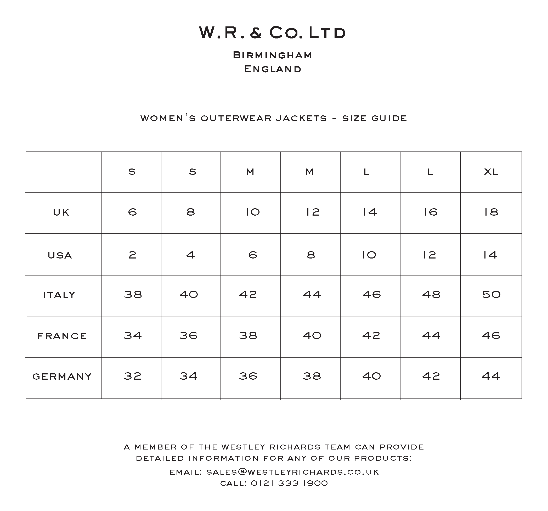 Womens Coat Size Chart